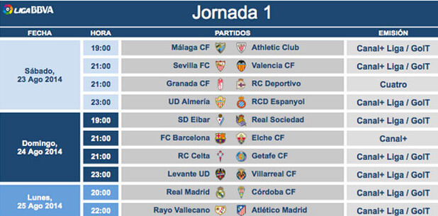 这些选手的 这些选手的